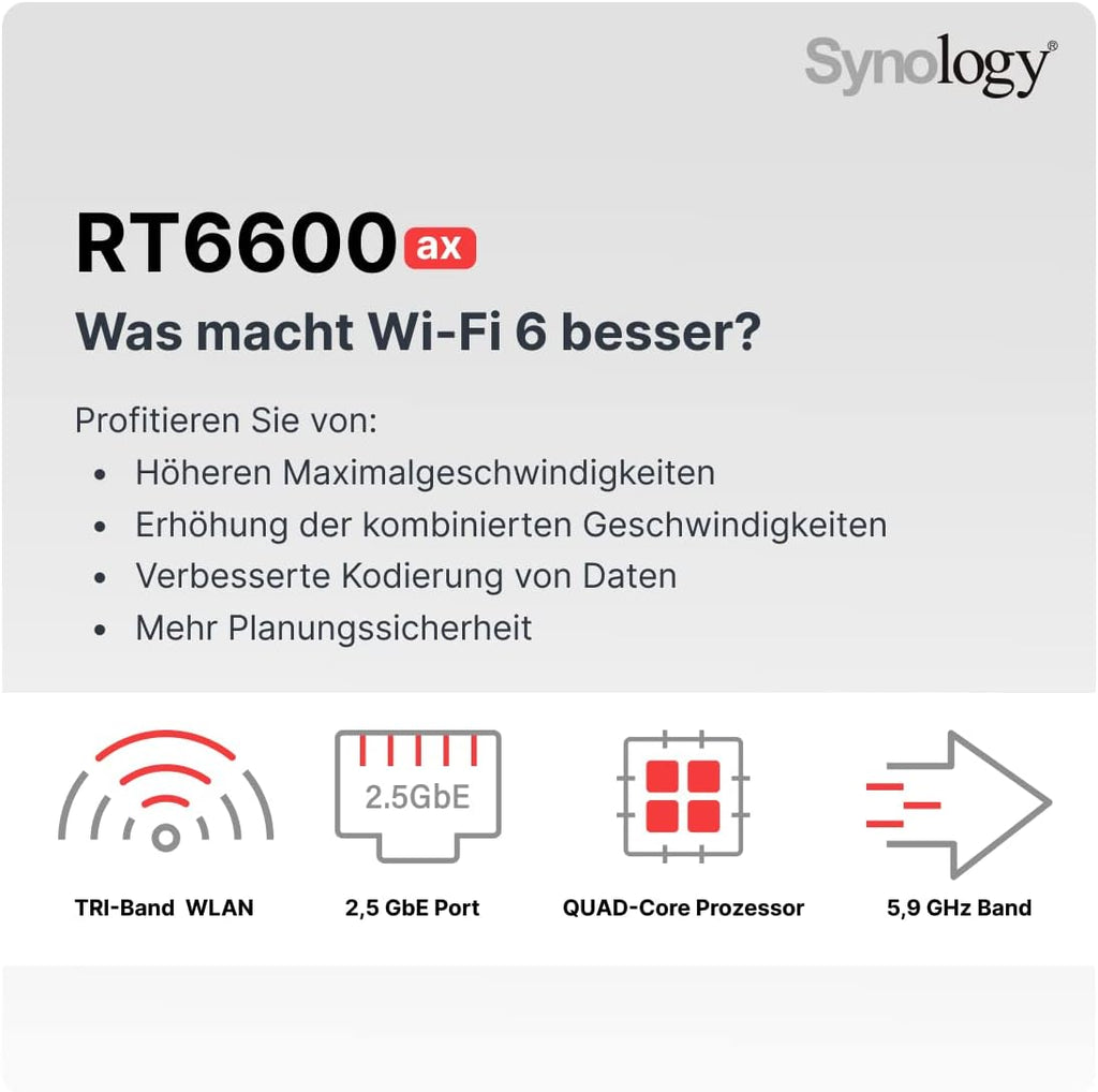 Synology Routeur sans Fil TriBand RT6600ax Noir