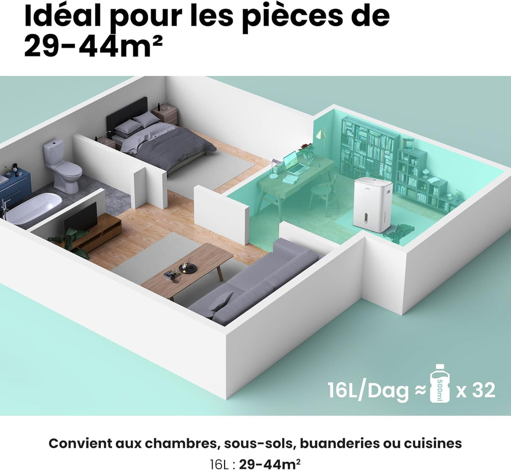 Déshumidificateur 2-EN-1,Elimine l'humidité jusqu'à 16L-Jour, Purification d'air avec ioniseur, 4 Modes, Fonction Air Swing, Contrôle APP, Idéal pour pièces de 29-44㎡, Easy Dry 16