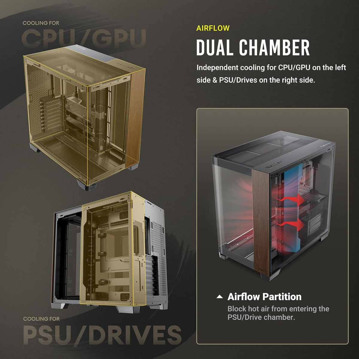 Antec C8 Curve Wood Boîtier PC E-ATX à tour complet, panneau avant en bois, verre incurvé simple super grand angle, disposition double chambre, type C, support de radiateur 360 mm, compatible RTX 40