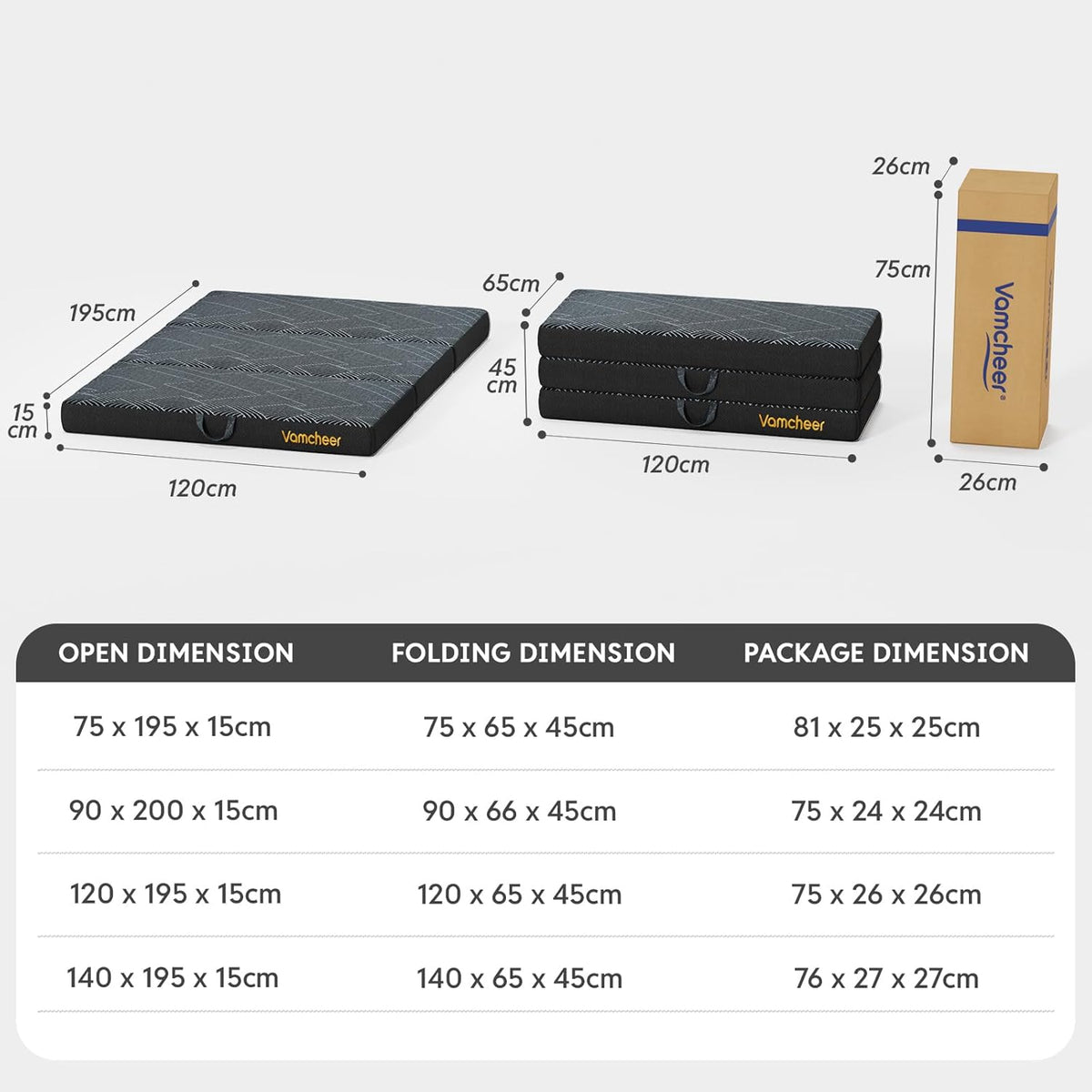 Vamcheer Matelas Pliant Extra Épaisse - Matelas d'Appoint Pliable en 3 Parties 15cm, Matelas Pliable pour Adulte, Housse Amovible Lavable, Camping 120 x 195 x 15 Anthracite