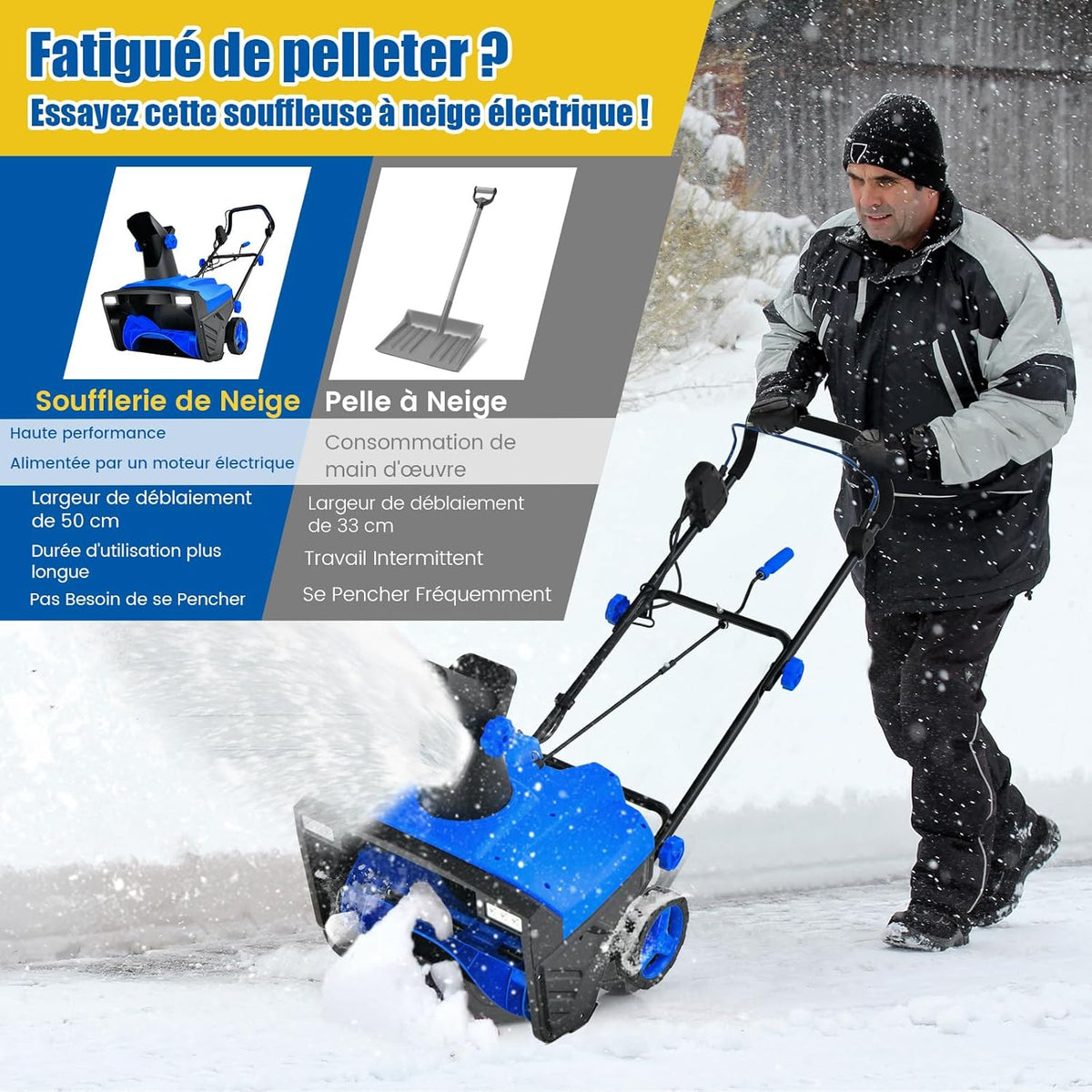 COSTWAY Déneigeuse Électrique avec 2 Lumières LED, Souffleuse à Neige Filaire 15 A 500 mm avec Goulotte Rotative à 180° Distance de Projection 9 m, pour Jardin Cour (Bleu)