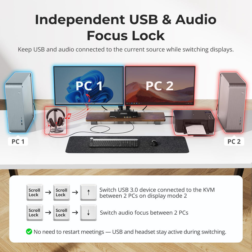 TESmart USB 3.0 HDMI KVM Switch 2 PC 2 Monitor, 4K60Hz Commutateurs KVM Double Moniteur avec émulateur EDID, audio&microphone, USB pour clavier souris scanner imprimante, Hotkey, HDCP 2.2 avec câble×4