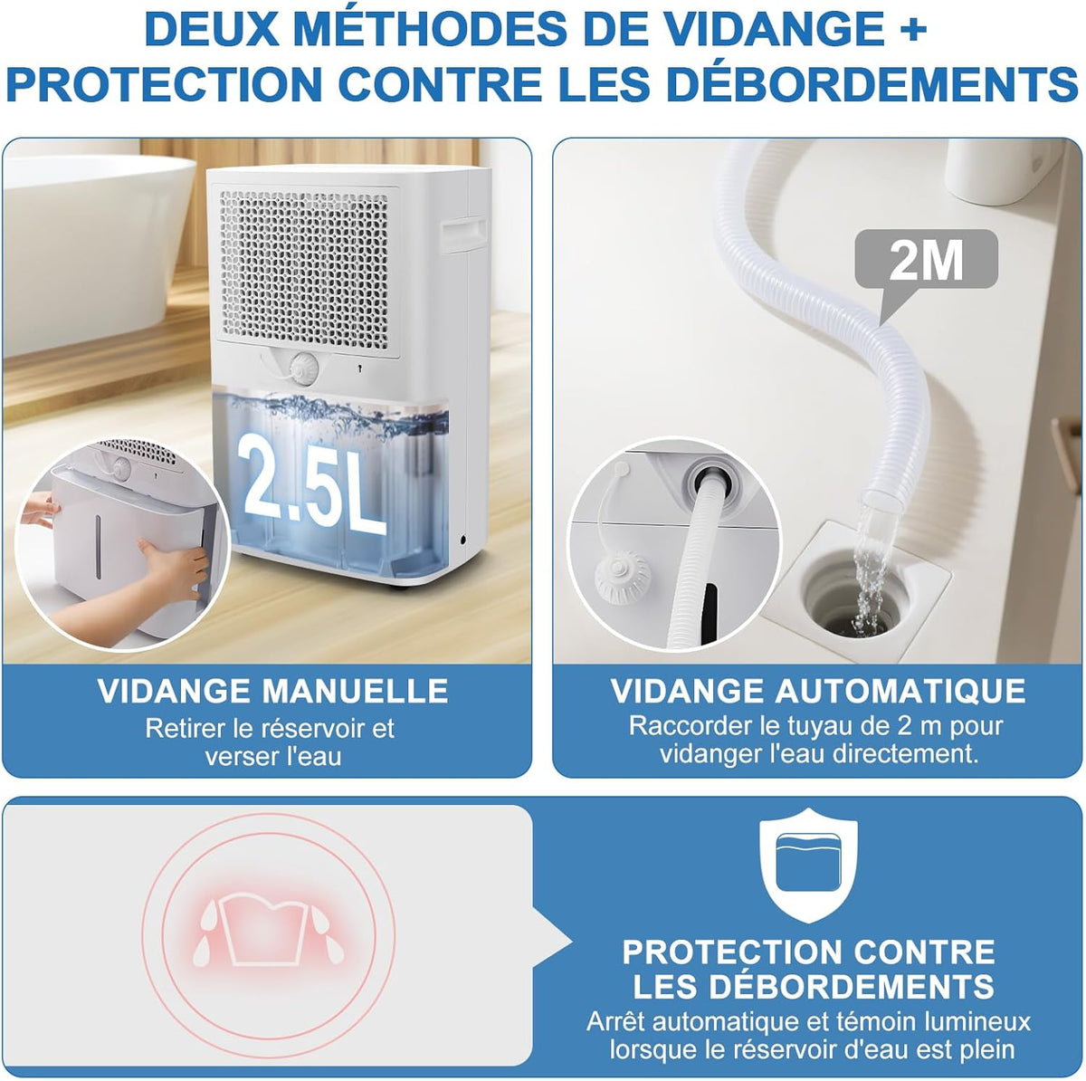 Deshumidificateur d Air, 25L/Jour Deshumidificateur Electrique Silencieux avec Capteur d'Humidité Automatique, Arrêt Auto et Dégivrage Auto, Déshumidificateur Idéal pour Maison, Bain, Chambre, Cave