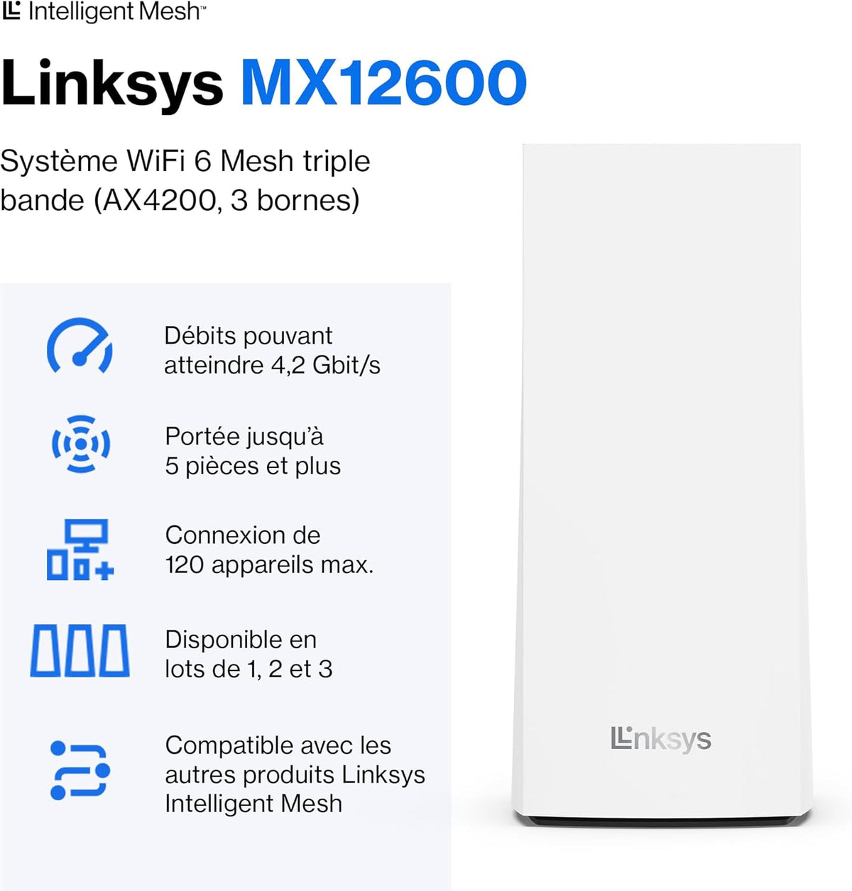 Linksys Système WiFi 6 Mesh triple bande Velop MX12600 (AX4200) (routeur WLAN, jusqu'à 830 m2, pour plus de 120 appareils, pack de 3, blanc)
