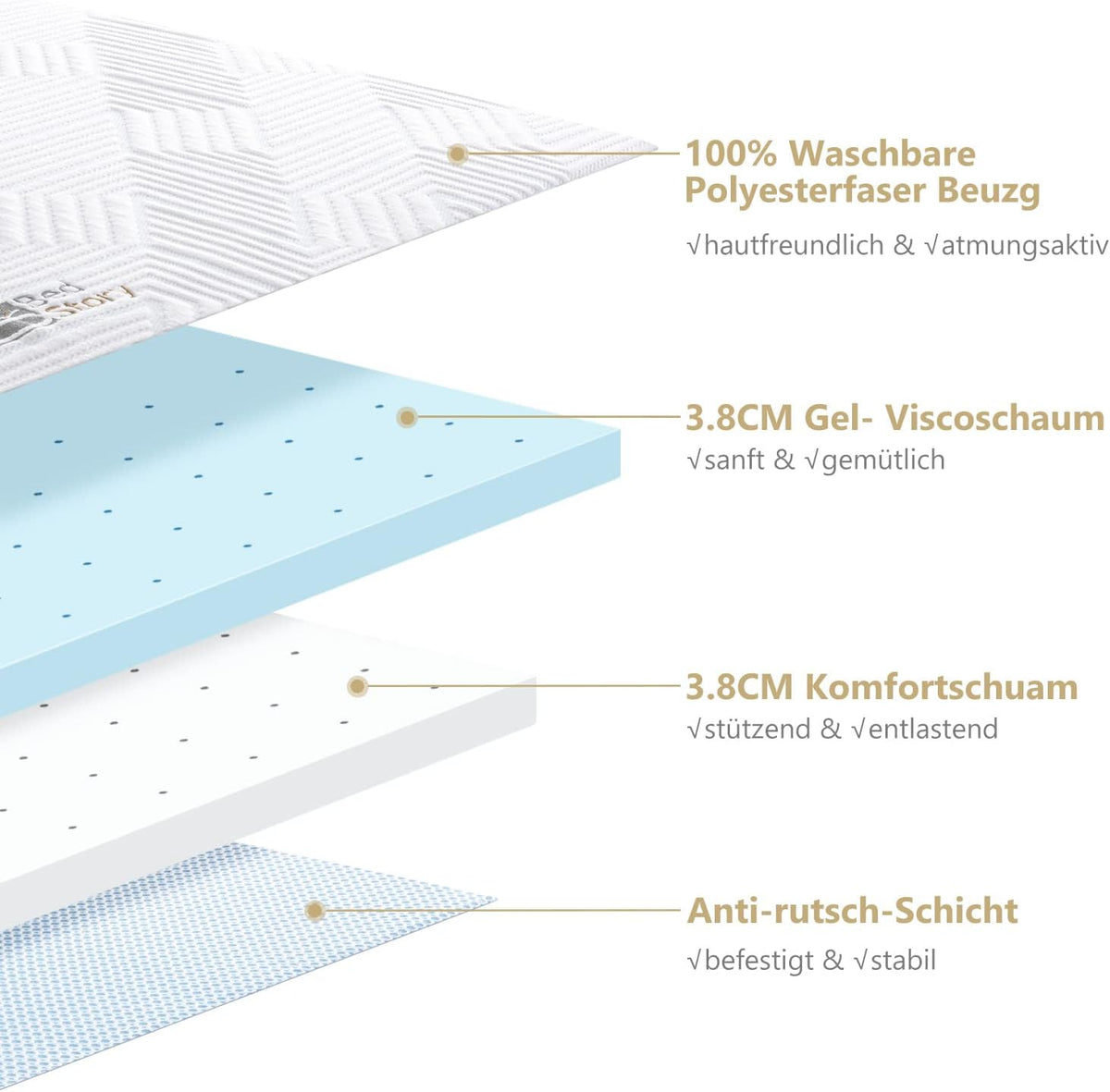 BedStory Surmatelas en gel à mémoire de forme - 200 x 200 cm - Hauteur 7,5 cm - Dureté H2 et H3 - Pour lit à sommier tapissier, caravane, canapé-lit - Avec housse amovible et lavable