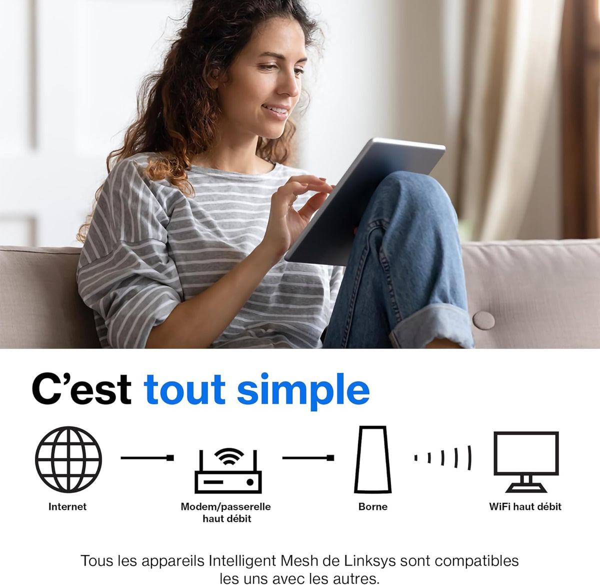 Linksys Système WiFi 6 Mesh triple bande Velop MX12600 (AX4200) (routeur WLAN, jusqu'à 830 m2, pour plus de 120 appareils, pack de 3, blanc)