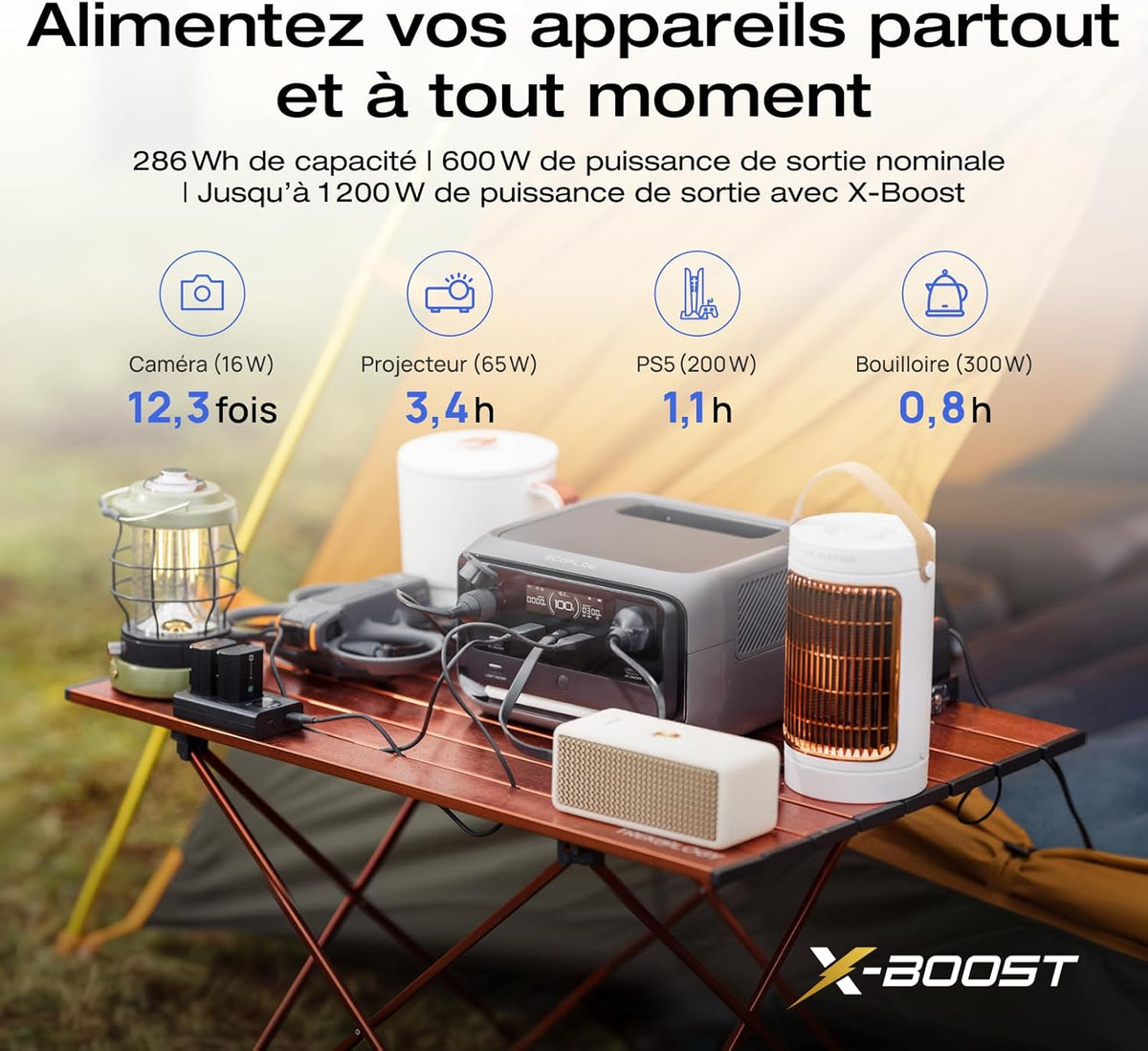 EF EcoFlow RIVER 3 Plus Station électrique portable, batterie LFP 286Wh, sortie 1200W, autonomie 16h pour appareils