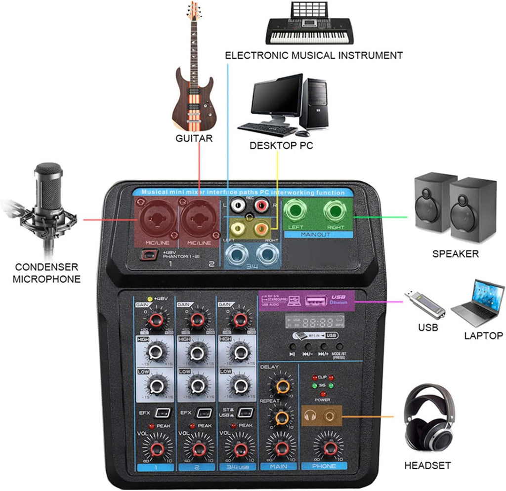 Mixeur audio, Interface de contrôleur de son DJ for mixeurs en direct avec clé USB for enregistrement sur ordinateur Mixeur audio de studio 4/6 canaux Professionnel et débutant, 6 canaux(4 Channel)