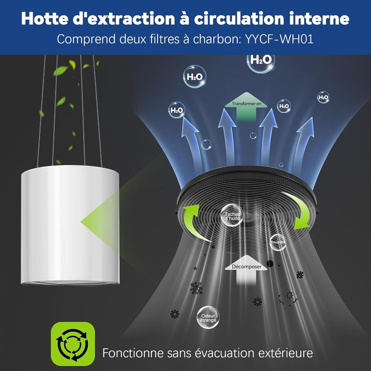 SNDOAS Hotte Îlot Central 700 m3/h, Hotte Aspirante 35cm avec 3 Vitesses, A+, Éclairage LED, Filtres à Charbon et Fonction Retard 5 minutes , Blance, Hotte Suspendue Recyclage