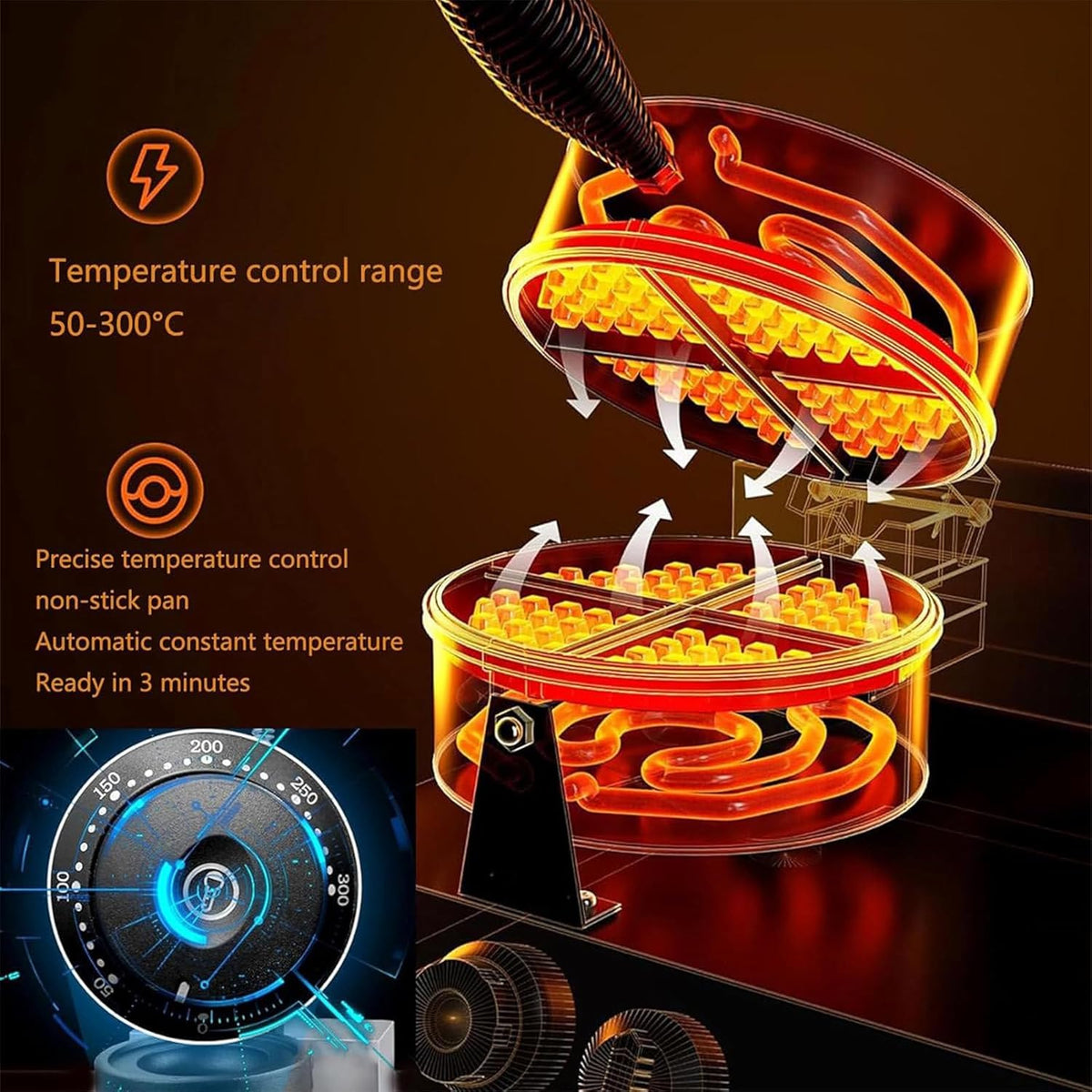 Machine à hamburger électrique, presse à hamburger, moule à glace, 1200 W, appareil à hamburger antiadhésif, gaufrier, machine à sandwich, 110 V