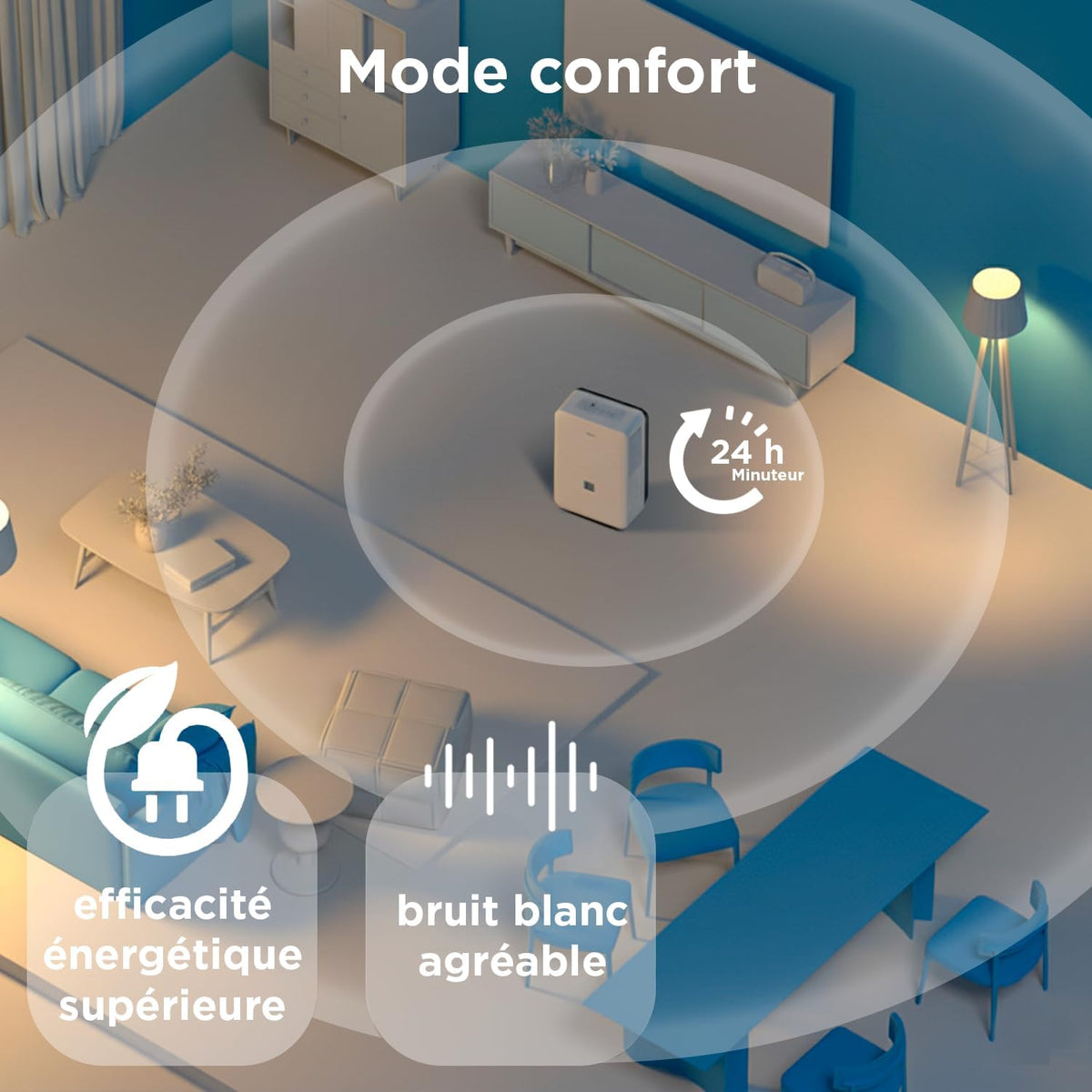 MIDEA Déshumidificateur d air Anti Moisissure intérieur 50 L/Jour | Réservoir amovible 6L, APP/Wifi, Mode Confort, Minuterie 24H | Déshumidificateur industriel de grande capacité jusqu’à 120m²/300 m³