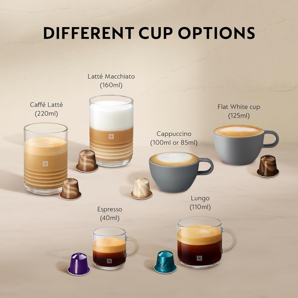 Nespresso De'Longhi Machine à café Gran Lattissima EN640.W avec système de lait automatique, pression 19 bar, 1400 W, Blanc