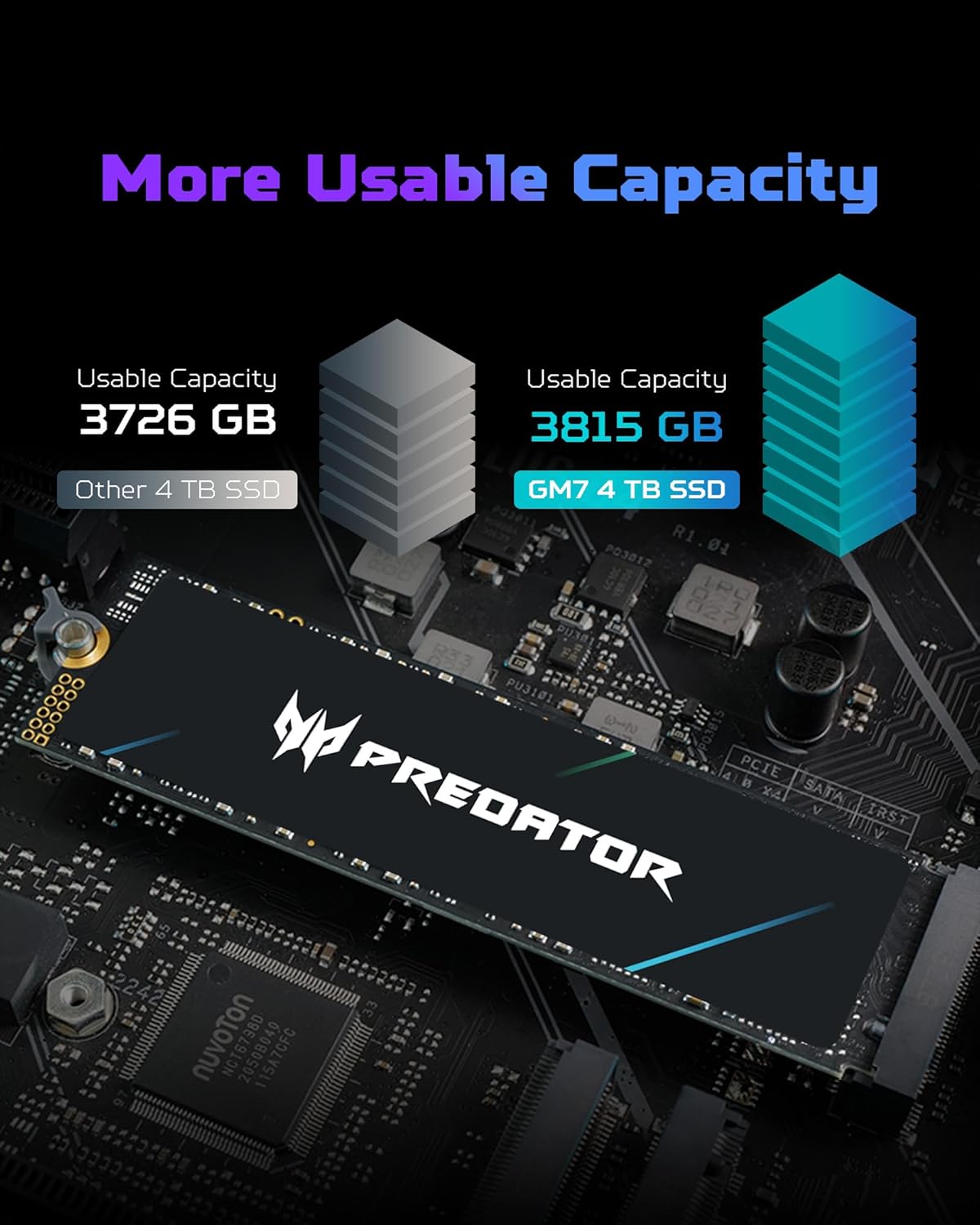 acer Predator GM7 4TB Disco SSD 7400MB/S NVMe PCIe 4.0 M.2 Gen4