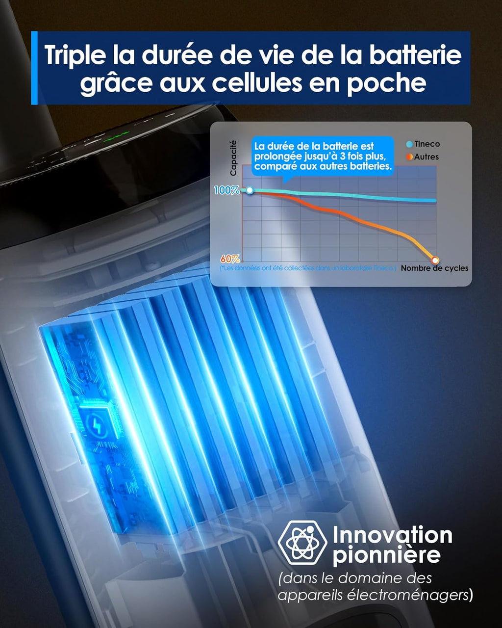 Tineco iFLOOR 5 Breeze Complete Aspirateur Laveur, Aspirateur Sec Humide sans Fil pour Sols durs, Nettoyage des Bords, Auto-Nettoyage Automatique, 35 Min d'autonomie, Conception légère