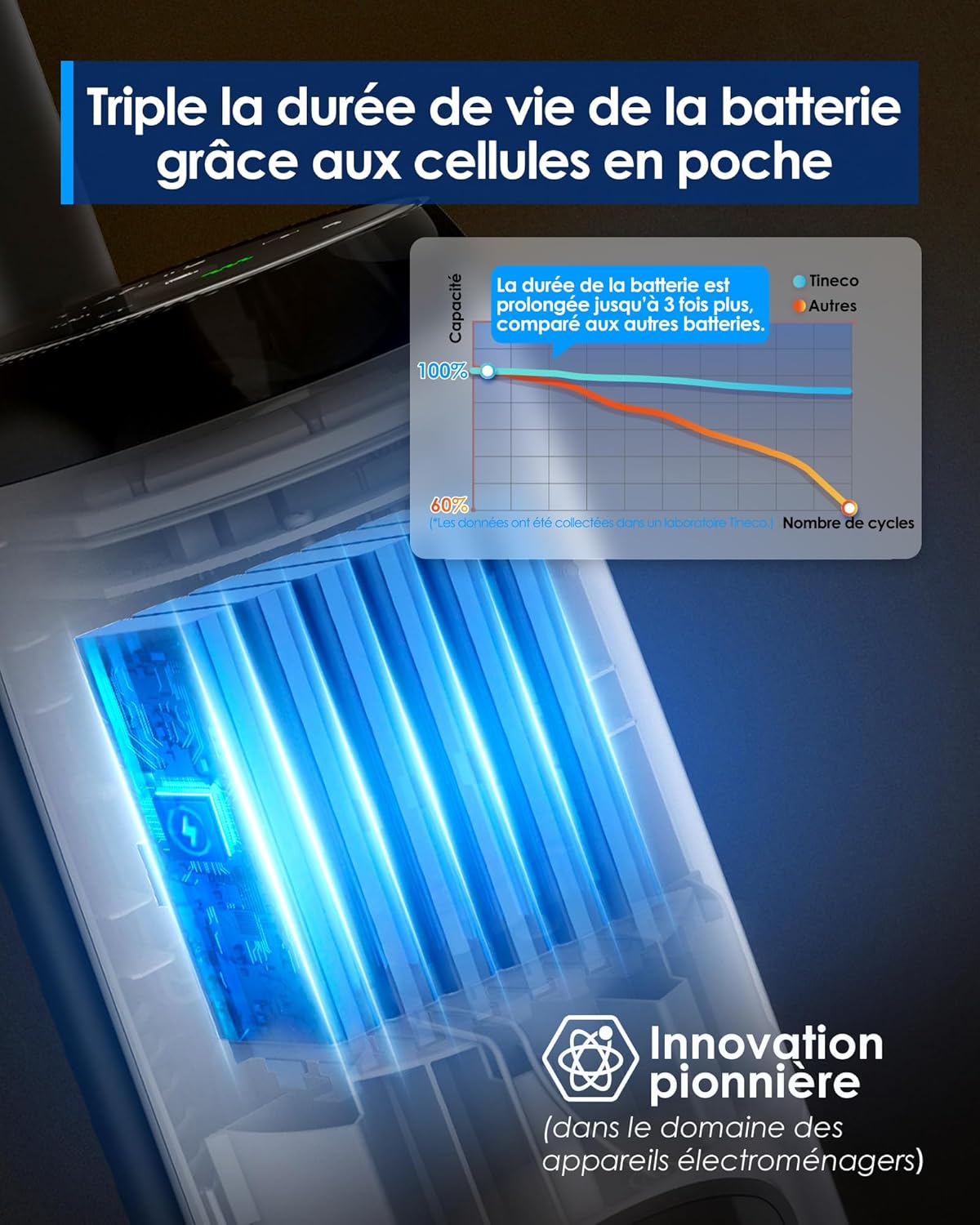 Tineco iFLOOR 5 Breeze Complete Aspirateur Laveur, Aspirateur Sec Humide sans Fil pour Sols durs, Nettoyage des Bords, Auto-Nettoyage Automatique, 35 Min d'autonomie, Conception légère
