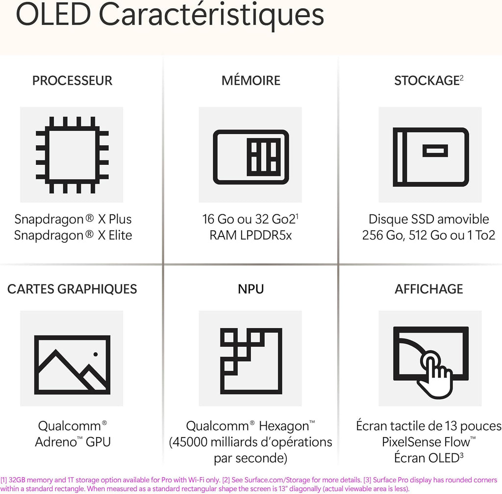 Microsoft Surface Pro Chargeur Non Inclus Copilot+ PC Ecran Tactile OLED 13 Snapdragon X Elite 16Go RAM SSD 512To Dernier Modèle, 11ème Edition Noir