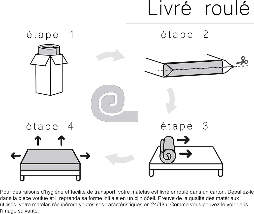 Luxury Literie | Matelas Sérénité 140 x 190 cm | Ressorts Ensachés | Mousse Haute Densité | Indépendance de Couchage | Soutien Ferme et Durable | 27cm