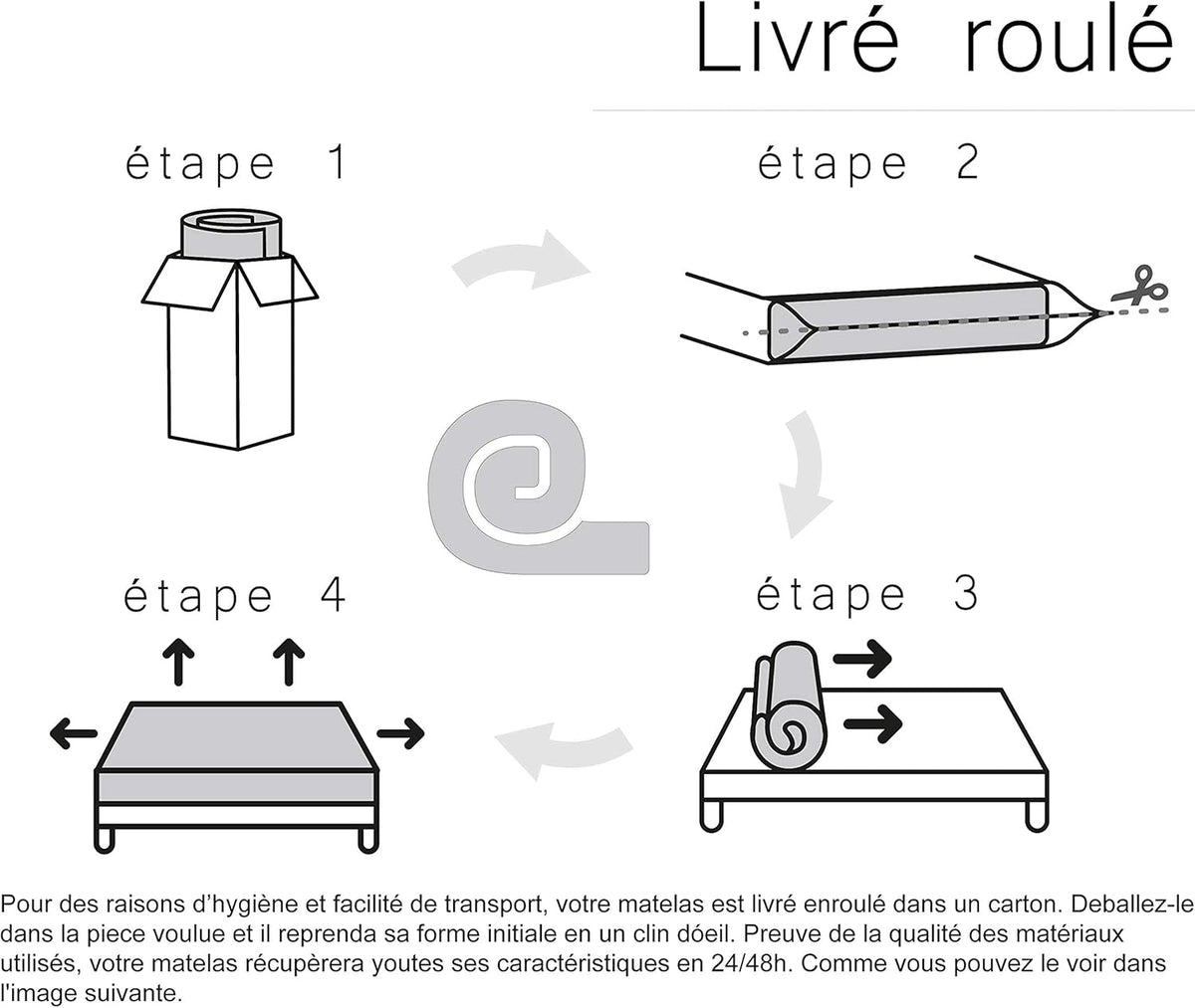 Luxury Literie | Matelas Sérénité 140 x 190 cm | Ressorts Ensachés | Mousse Haute Densité | Indépendance de Couchage | Soutien Ferme et Durable | 27cm