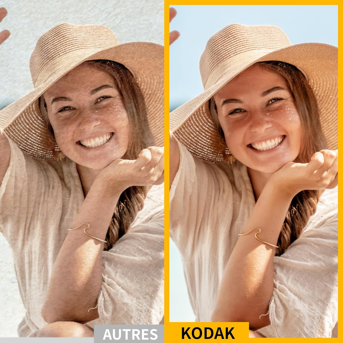 Kodak Cam Shot Mini 1 - Appareil Photo Compact Jaune pour Capturer Vos Souvenirs