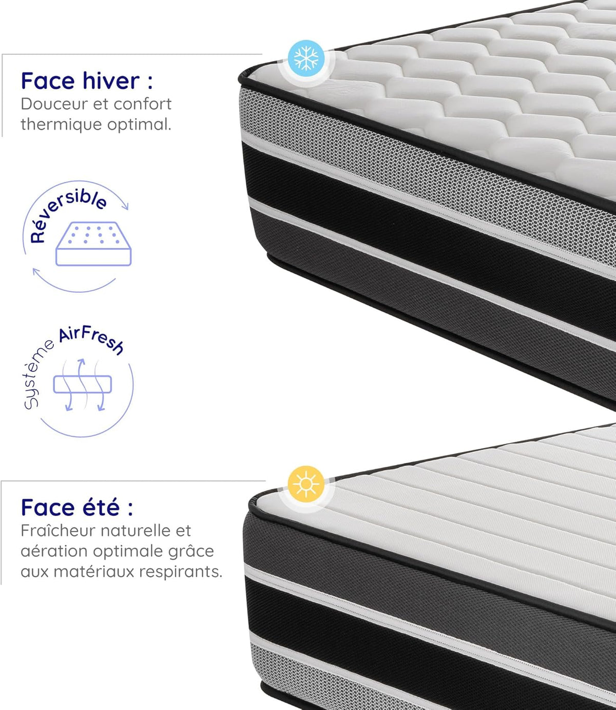 COSMOS - Matelas Feliz 180x200-30 cm Très Épais - Accueil Mousse mémoire de Forme + Blue Latex - Soutien Ferme - Réversible Face été/Hiver - Soutien 7 Zones - Sommeil Isolé - Fabriqué en Europe