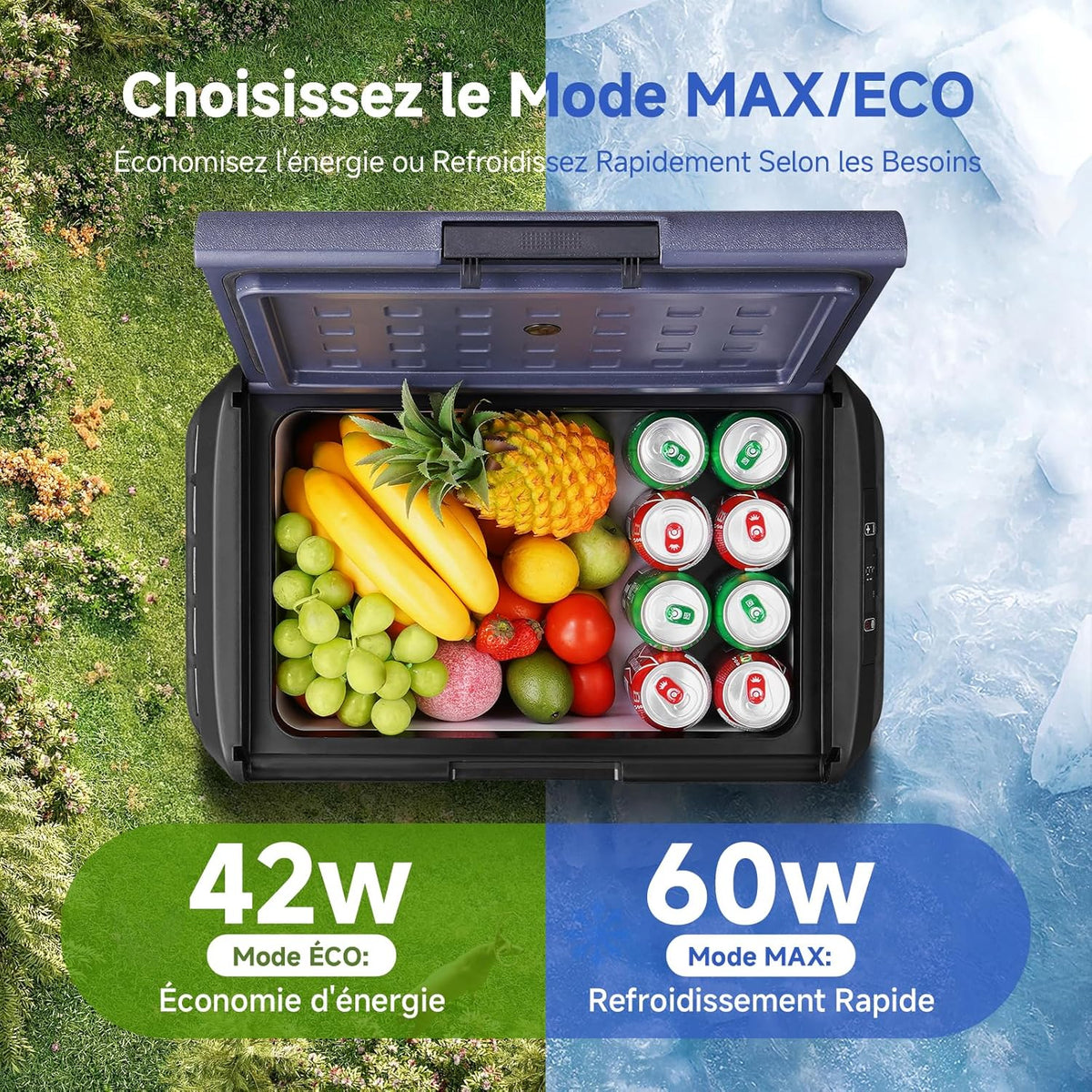 AAOBOSI Glaciere Electrique: 25L Glaciere a Compression, -20℃ à 20℃ Frigo Compression 12v, Glaciere Electrique 12v 220v pour Voiture, Camion, Camping-Car, Bateau et Prise de Co
