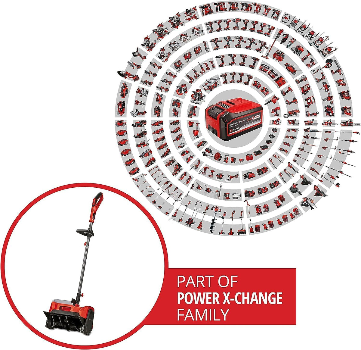 Einhell Fraise à Neige sans Fil GE-St 36/40 Li E-Solo Power X-Change (36 V, Largeur utile 40 cm, Hauteur de Neige Max. 20 cm) Livré sans Batterie et sans Chargeur