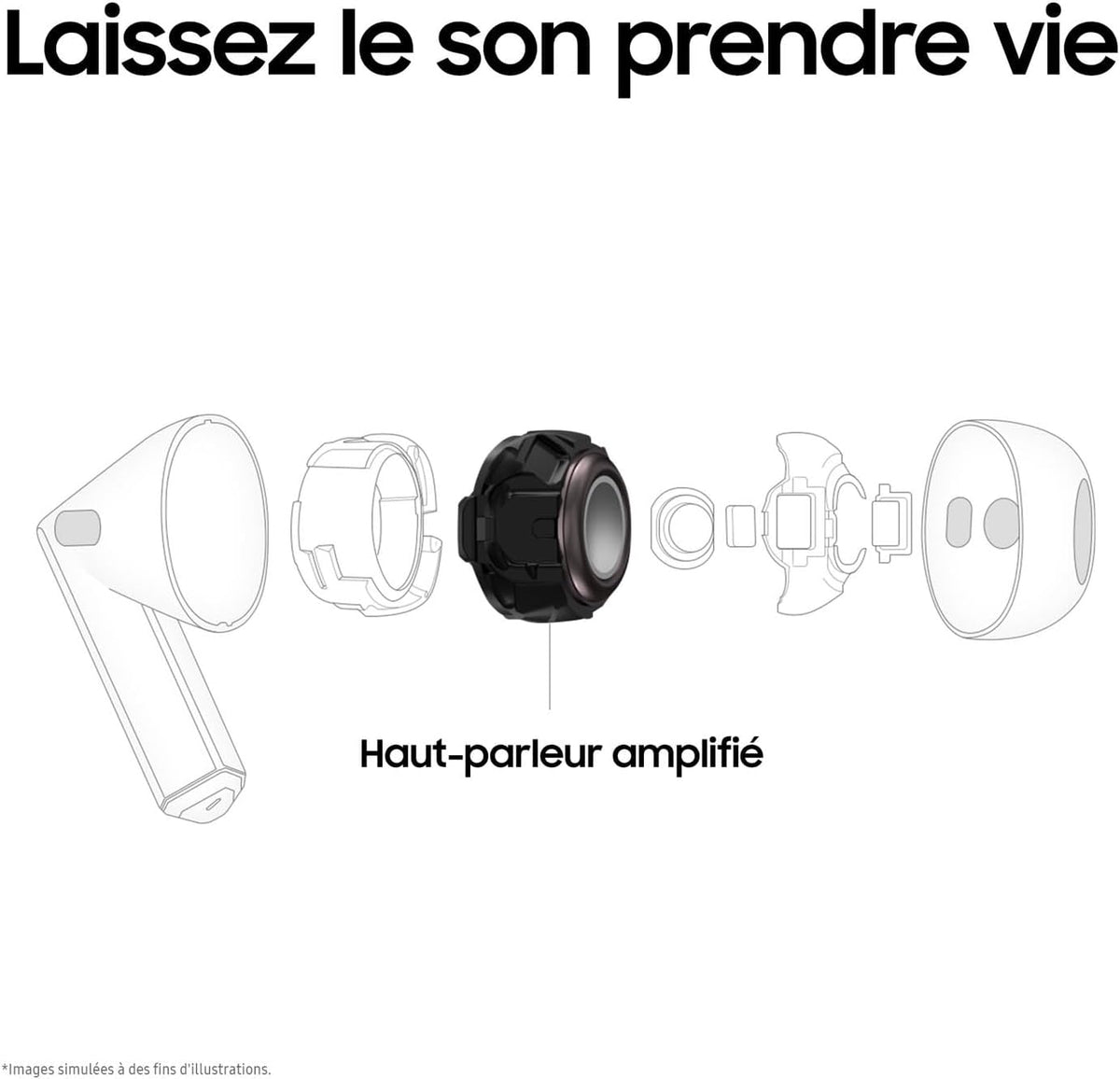 Buds3, Écouteurs sans Fil, Réduction Active de Bruit, Bluetooth, Blanc, Audio 360, AI, Chargeur Secteur Inclus, (Version FR)