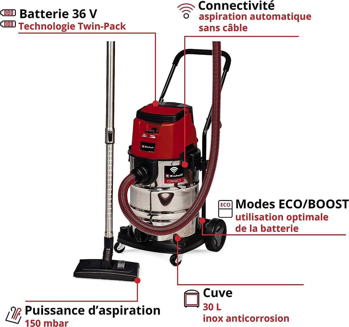 Einhell Professional Aspirateur eaux et poussières sans Fil TP-VC 36/30 S Auto-Solo Power X-Change (36 V, Modes ECO/Boost, Moteur sans Charbon) Livré sans Batterie ni Chargeur