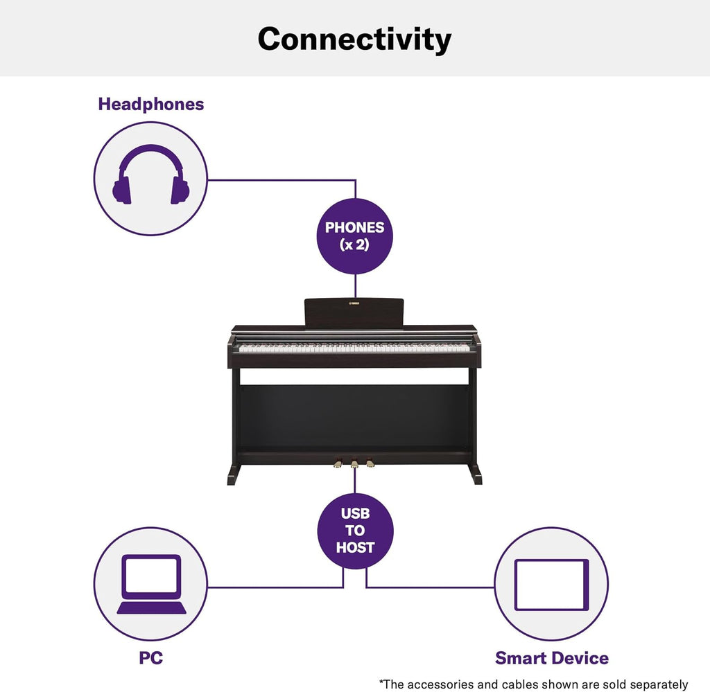 Yamaha ARIUS YDP-145 Piano Numérique - Piano d'Intérieur Moderne et meuble pour Amateurs, Jouabilité de Piano Acoustique Authentique, en noyer noir