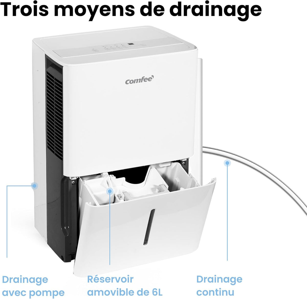 Déshumidificateur Puissant, Absorbe jusqu'à 50L/Jour, Sèche-linge, Mode confort, Grand Réservoir 6L, Minuterie 24H, Idéal pour grandes pièces de 101-116㎡, MDDPE-50DEN7, Cave, Sous-sol