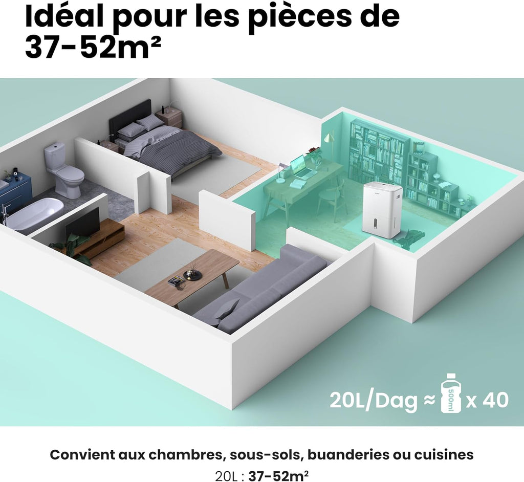 Déshumidificateur 2-EN-1,Elimine l'humidité jusqu'à 20L/Jour, Purification d'air avec ioniseur, 4 Modes, Fonction Air Swing, Contrôle APP, Idéal pour pièces de 37-52㎡, Easy Dry 20