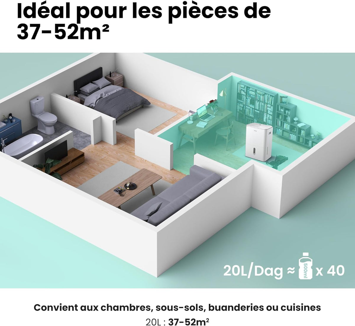 Déshumidificateur 2-EN-1,Elimine l'humidité jusqu'à 20L/Jour, Purification d'air avec ioniseur, 4 Modes, Fonction Air Swing, Contrôle APP, Idéal pour pièces de 37-52㎡, Easy Dry 20