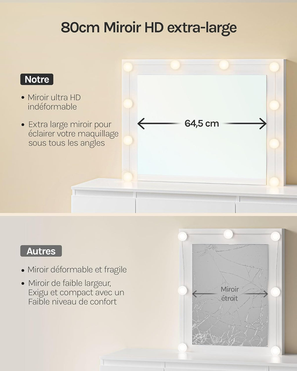 WOLTU Coiffeuse avec Miroir LED et Tabouret, Luminosité Réglable, avec 7 Tiroirs, 107x39,5x140,5cm, Blanc