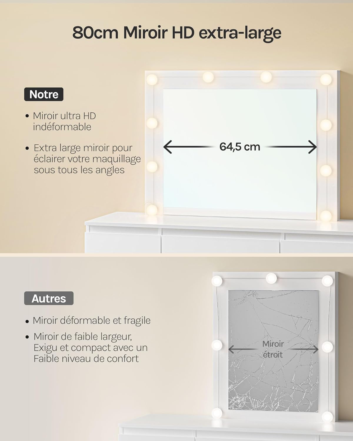 WOLTU Coiffeuse avec Miroir LED et Tabouret, Luminosité Réglable, avec 7 Tiroirs, 107x39,5x140,5cm, Blanc