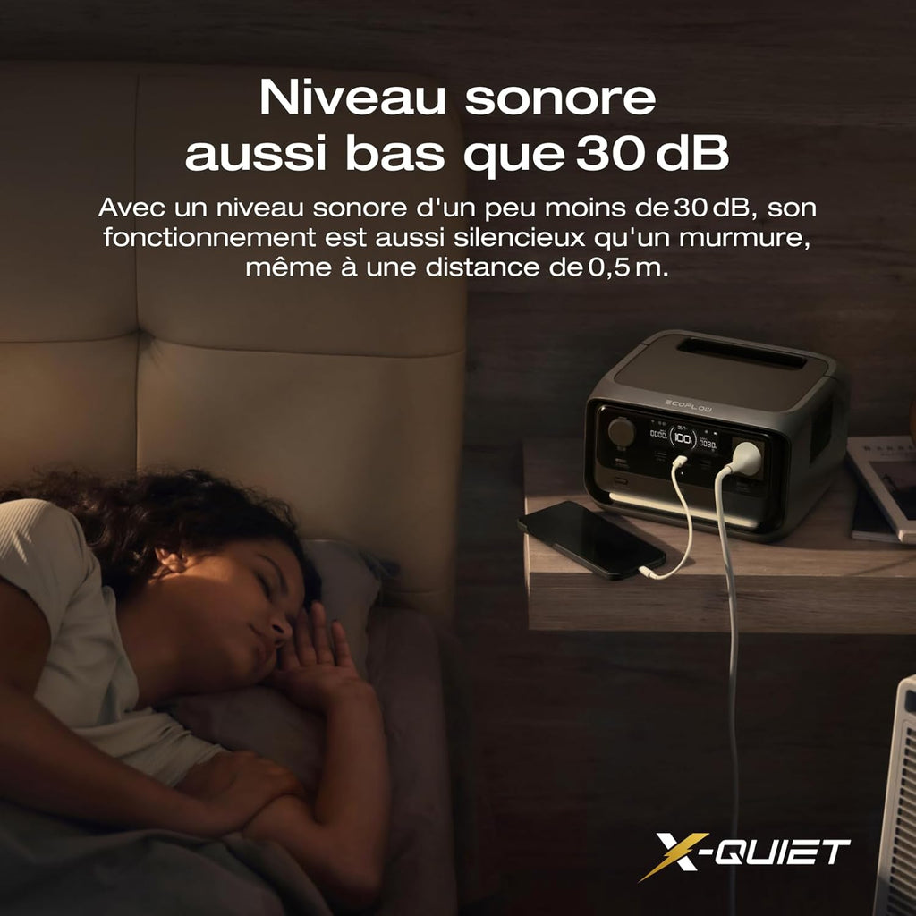 EF EcoFlow RIVER 3 Plus Station électrique portable, batterie LFP 286Wh, sortie 1200W, autonomie 16h pour appareils