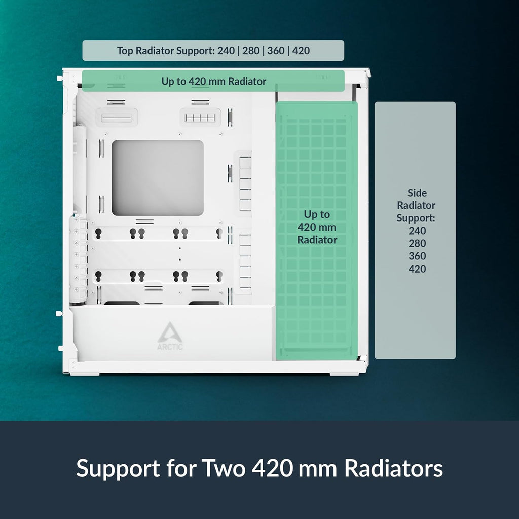 ARCTIC Xtender (White) - Boîtier PC, Verre Panoramique Trempé, Support pour Radiateur 2 x 420 mm, Tour Midi, E-ATX, 5X Ventilateurs A-RGB Pré-installés - Blanc
