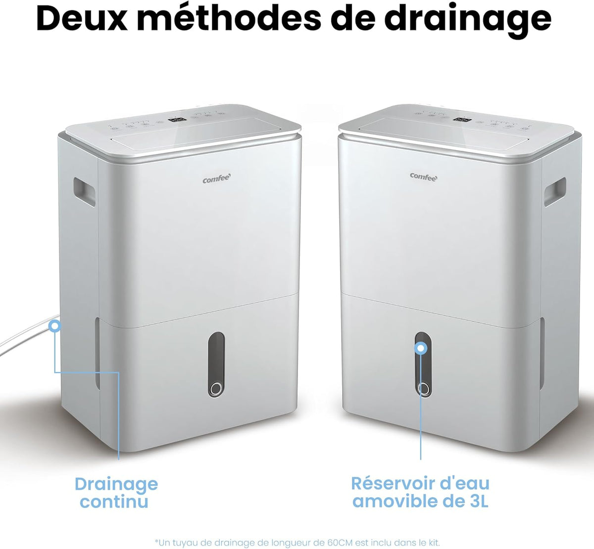 Déshumidificateur 2-EN-1,Elimine l'humidité jusqu'à 20L/Jour, Purification d'air avec ioniseur, 4 Modes, Fonction Air Swing, Contrôle APP, Idéal pour pièces de 37-52㎡, Easy Dry 20