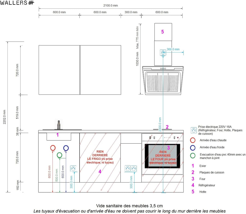 WALLERS cuisine complète 210 cm : Meubles + Plan de travail + Frigo intégré table top + Plaque de cuisson 2 foyers + Mitigeur (Plan de travail couleur béton, évier à gauche)
