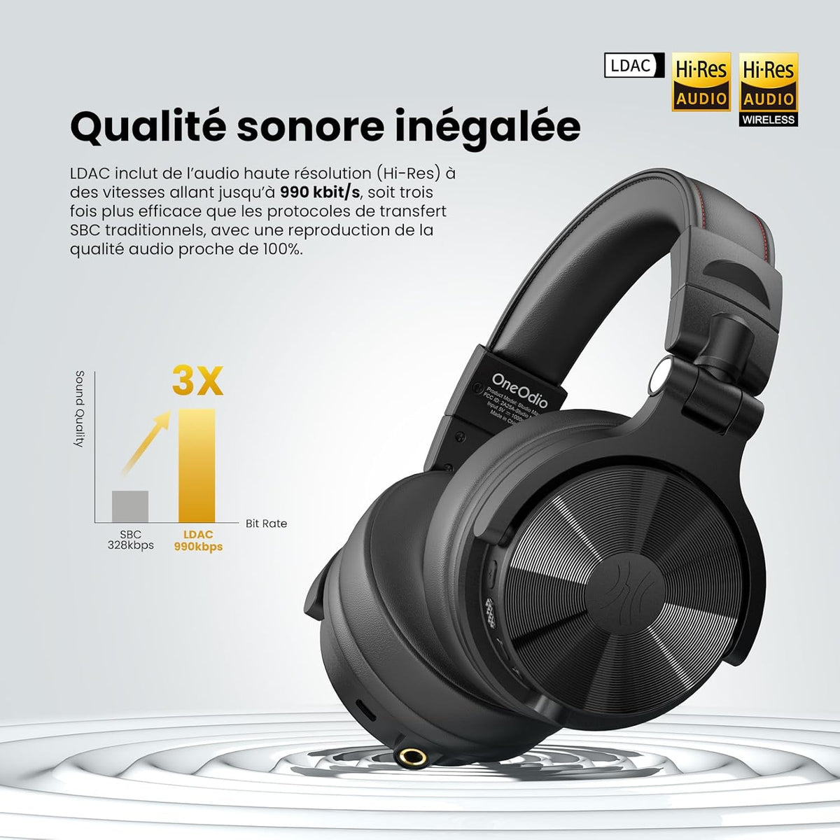 OneOdio Studio Max 1 Casque Bluetooth DJ sans fil,120 h d'autonomie,Hi-Res/LDAC Audio, faible latence de 20 ms,connexion Dongle/Bluetooth/6,35 mm/3,5 mm pour Enregistrement de Podcast, Guitare,Clavier