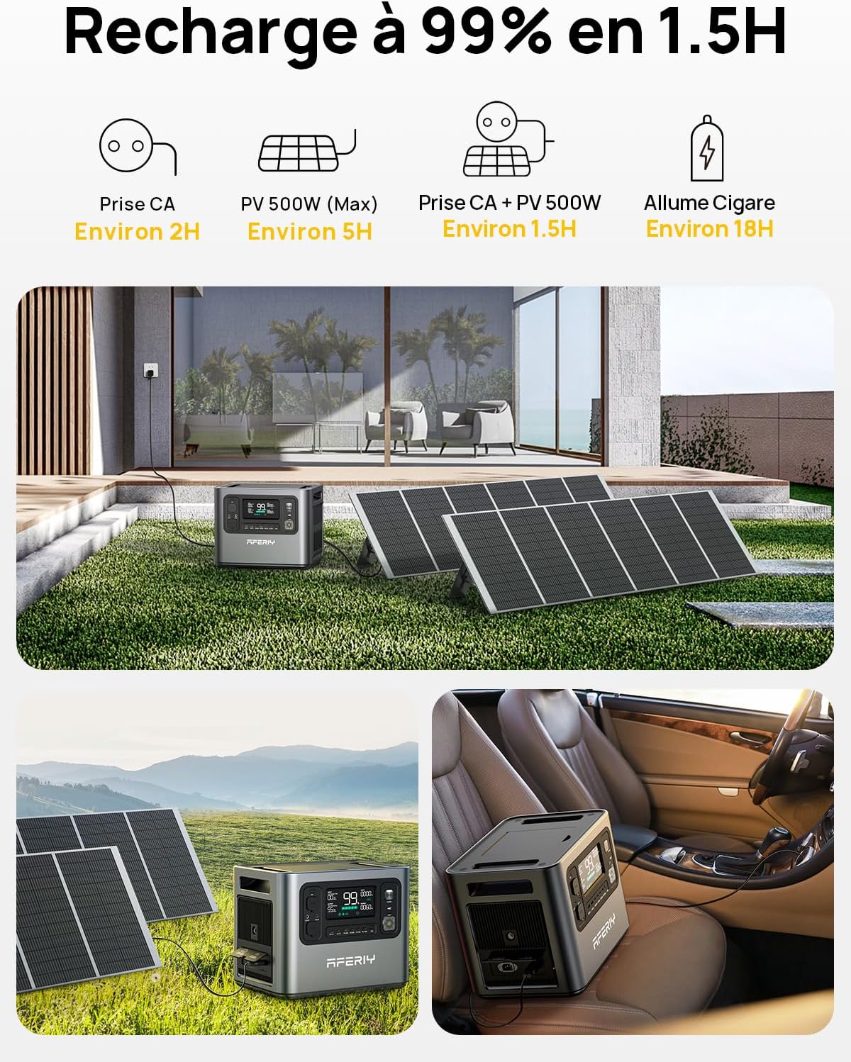 AFERIY Generateur Electrique Portable 2400W, Battetie Nomade 2048Wh, Station Electrique Portable Charge Rapide en 1.5H, 220-240V, UPS, Générateur Solaire pour Camping-car/Maison/Bureau, Garantie 7 Ans