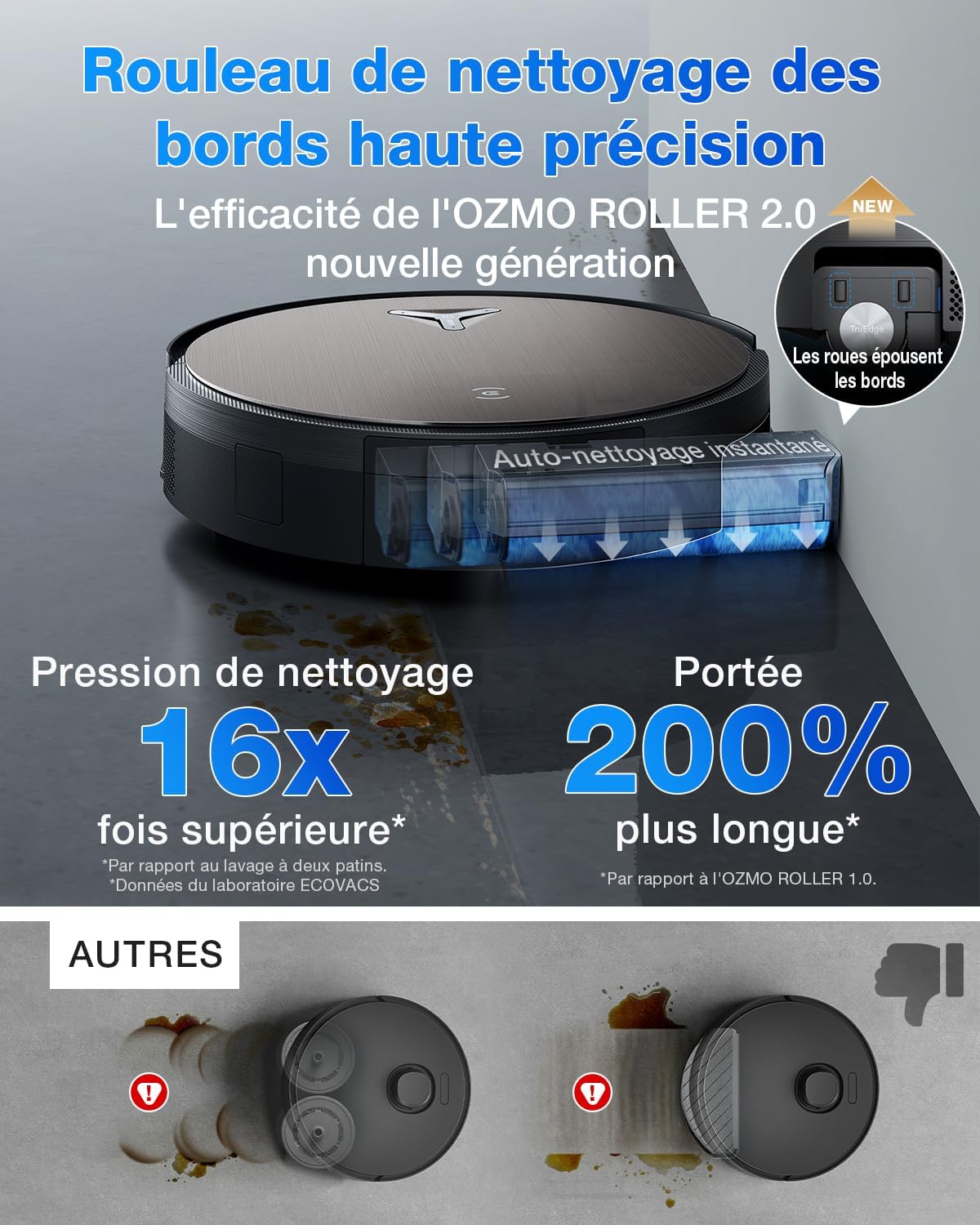ECOVACS DEEBOT X11 Pro Omni Robot Aspirateur Laveur avec Blast et Puissance 19500 Pa, PowerBoost Ultra-Rapide, OZMO Roller 2.0, Ascension Max de 4 cm, ZeroTangle 3.0, TruEdge 3.0, Station Omni