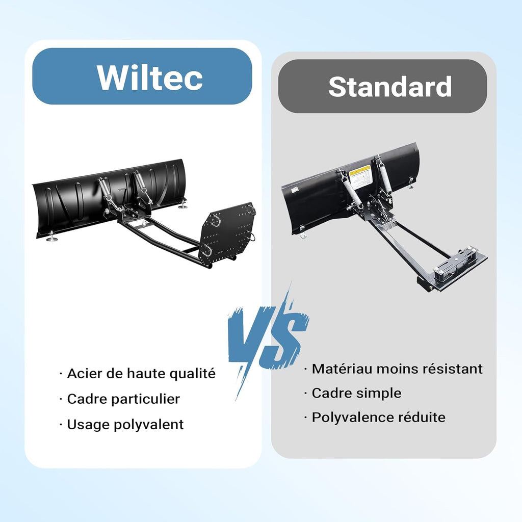 Wiltec Lame Chasse Neige Frontale pour Quad – 140 x 40 cm – Réglable – en Acier – Lame pour déneigement avec Tracteurs tondeuses, ATV, UTV