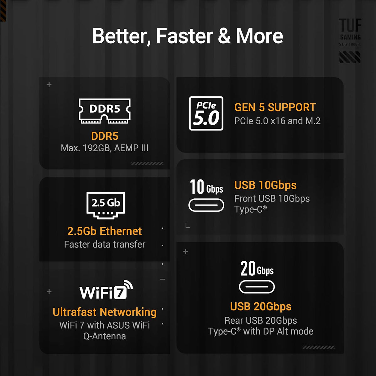 TUF Gaming B860-PLUS WiFi – Carte mère Gaming