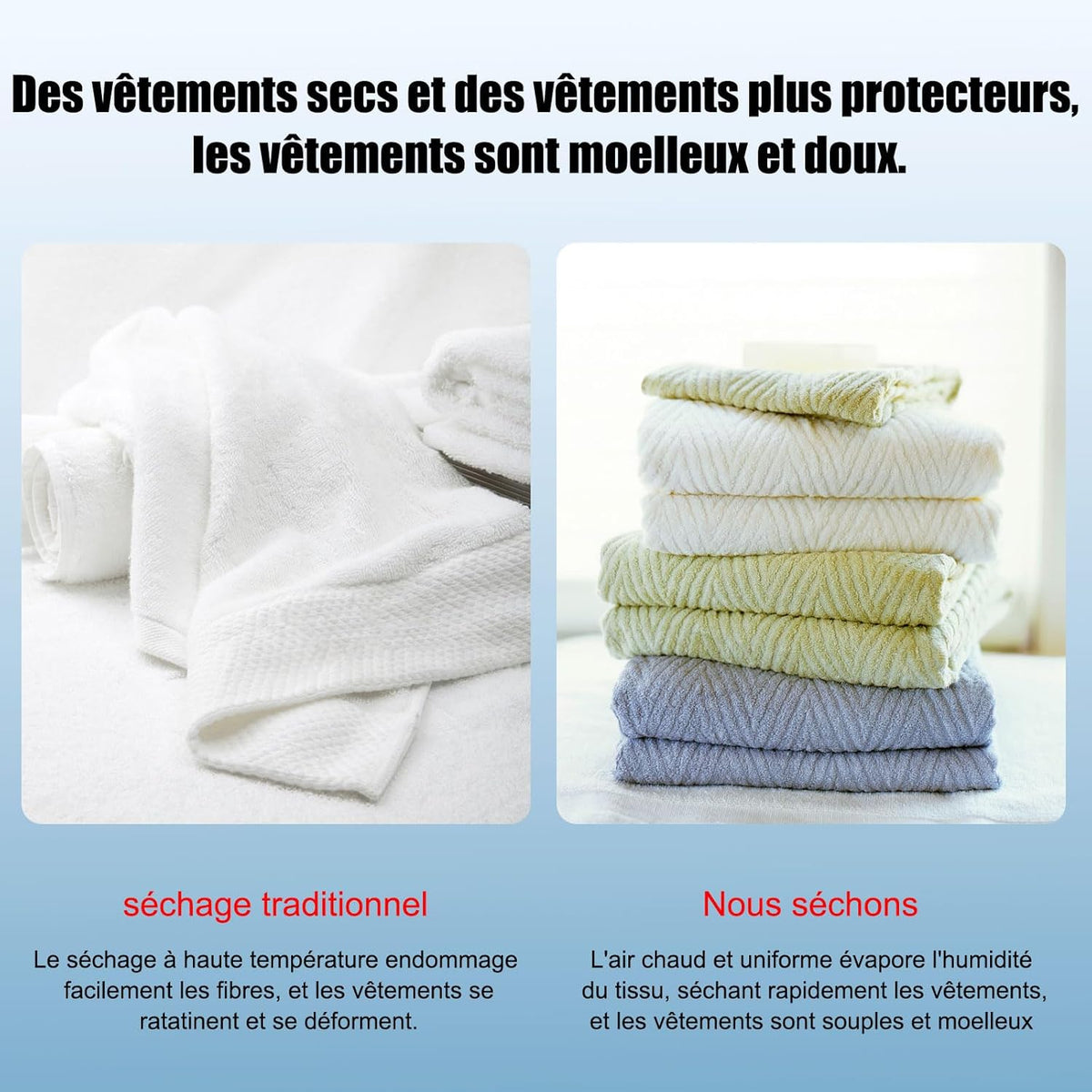 LEADZM sèche-linge pompe a chaleur 1000W 3KG,sèche linge portable pour appartements, maison, dortoir,49 x 43 x 61 cm