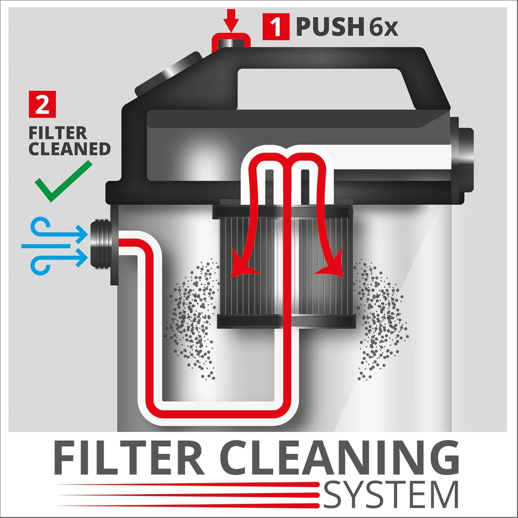 Einhell Aspirateur de Chantier Te-VC 2230 SACL (1 400 W, Cuve 30L, Classe de poussières L, pour des poussières de valeurs MAK Sup.1 MG/m³) Vendu avec Plusieurs Buses et filtres