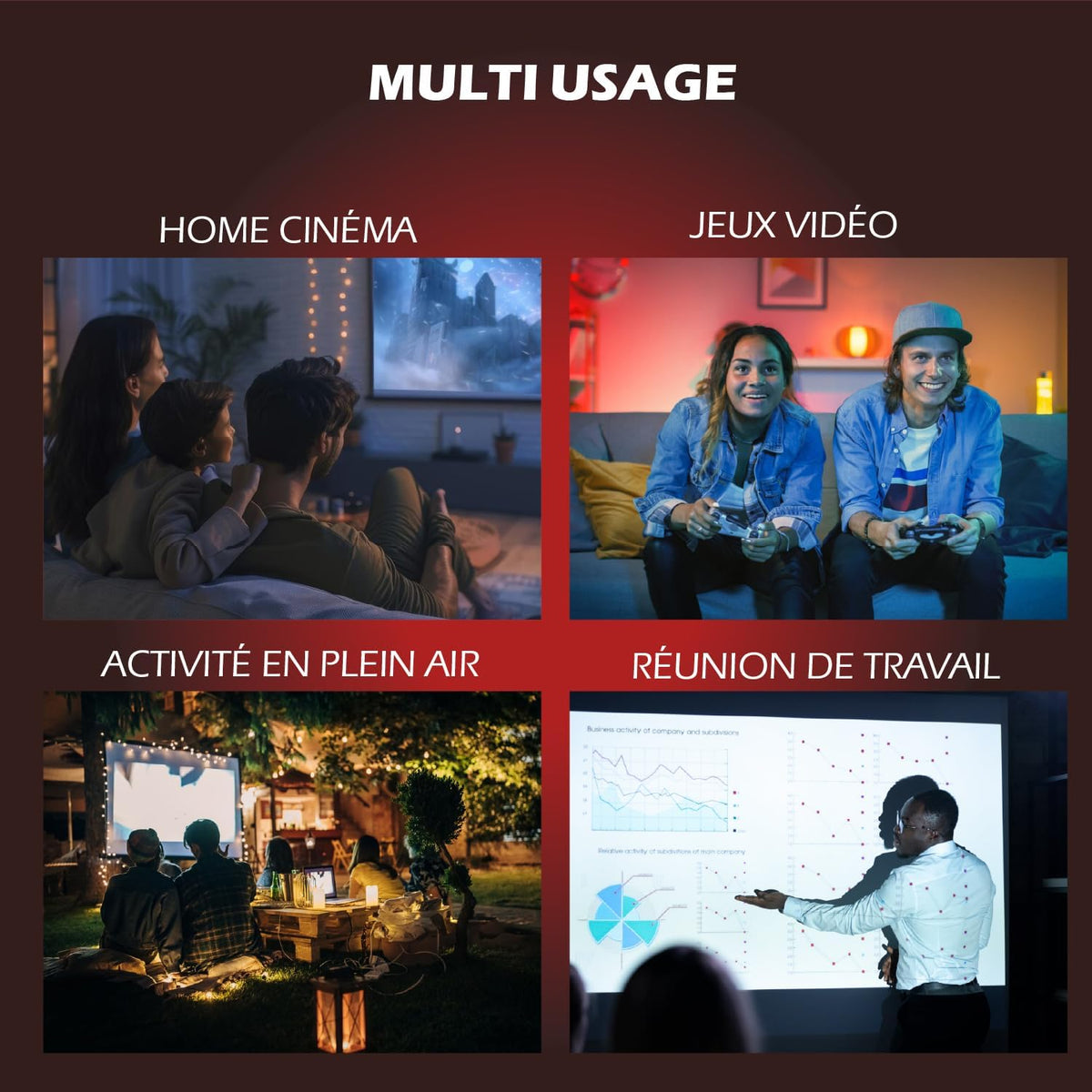 Vidéoprojecteur Android 13 FUltra HD 4K avec Écran jusqu'à 150 Pouces + Système Audio Modulaire Bluetooth 20W, 4 Enceintes Magnétiques, Noir