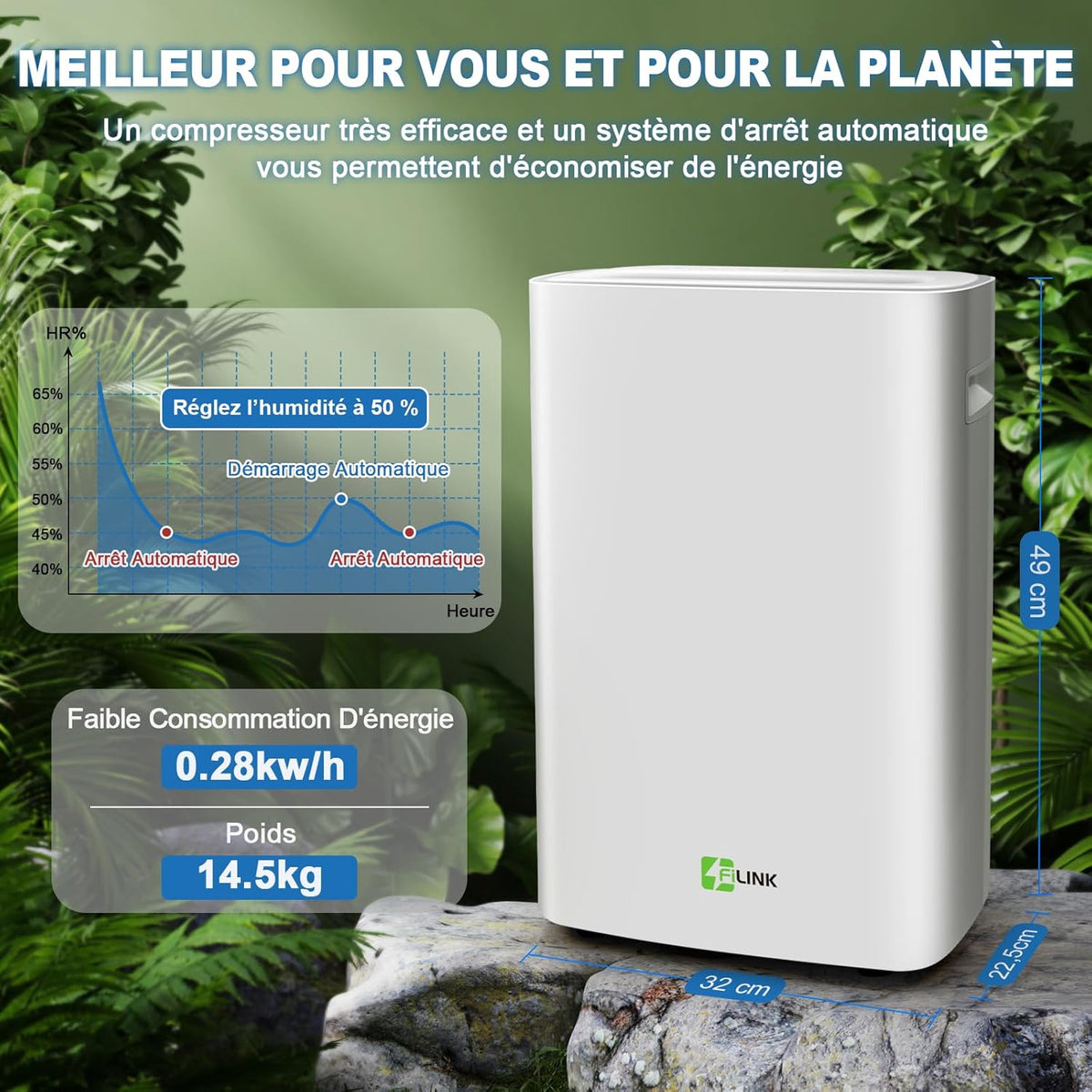Deshumidificateur d Air, 25L/Jour Deshumidificateur Electrique Silencieux avec Capteur d'Humidité Automatique, Arrêt Auto et Dégivrage Auto, Déshumidificateur Idéal pour Maison, Bain, Chambre, Cave