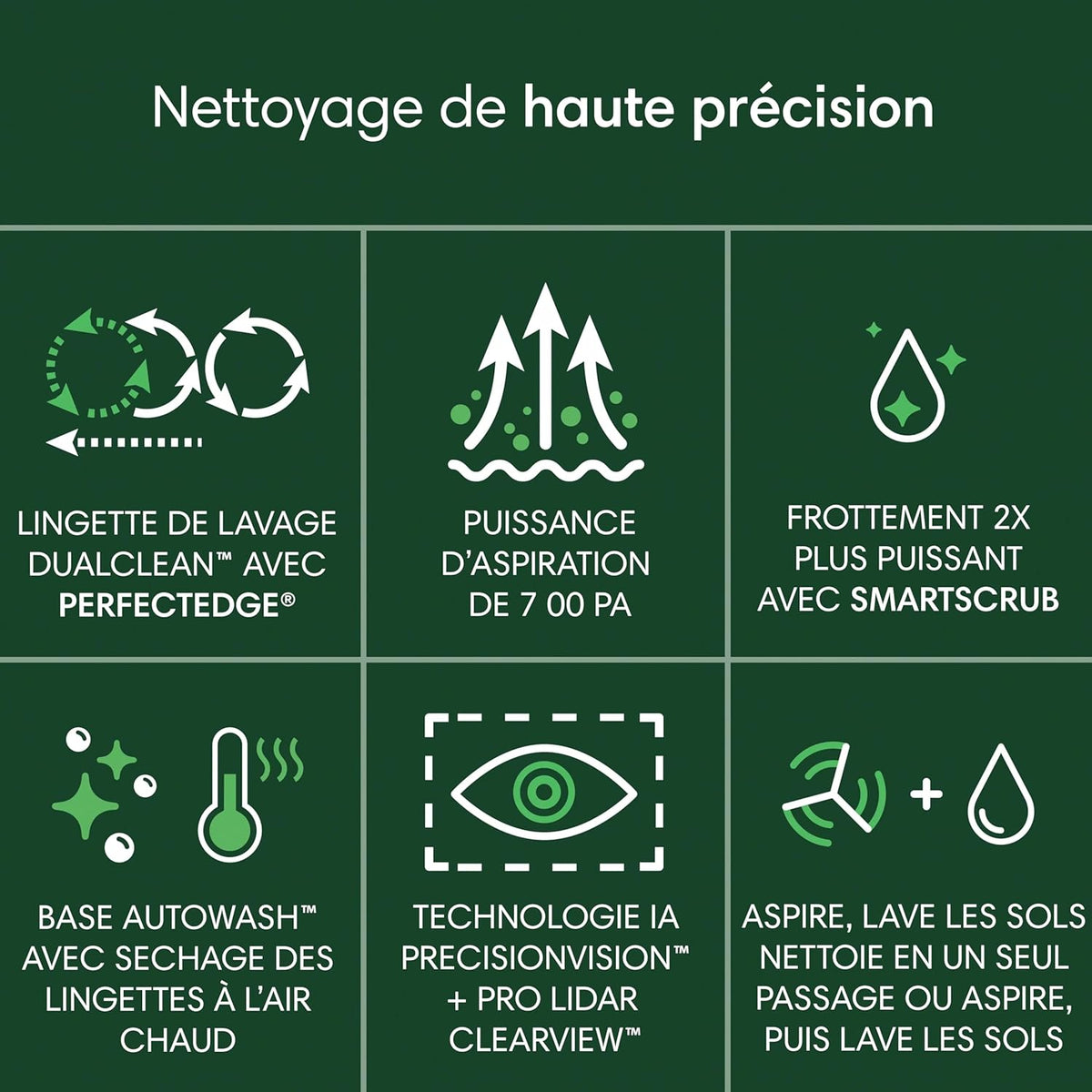 iRobot Roomba Plus 505 Combo Robot + AutoWash - Base Multifonction - Lavage et séchage à l'air Chaud des lingettes - PrecisionVision IA - LiDAR Clearview Pro - 75 Jours d'autovidage - Noir