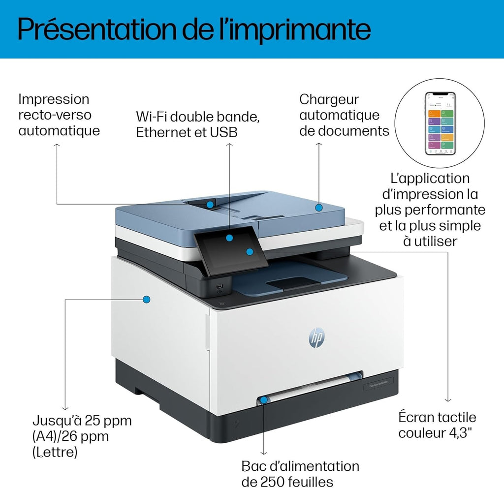 Color Laserjet Pro 3302fdw, 499Q8F, Imprimante Multifunction A4, Recto/Verso Automatique Couleur, 25 ppm, USB, Wi-FI, Fax, Copie, ADF, Smart, Bleue