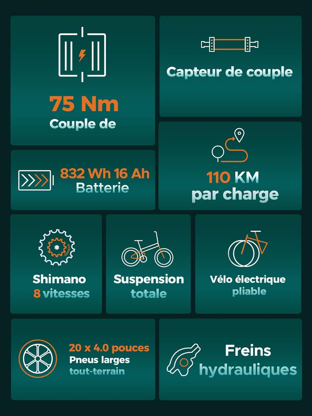 ENGWE Velo Electrique Pliable Vélo Électrique avec 20x4.0 Pouces Fat Tire,16Ah Batterie Amovible jusqu'à 150KM/110KM, Suspension complète,8 Vitesses, Engine Pro/Engine Pro 2.0